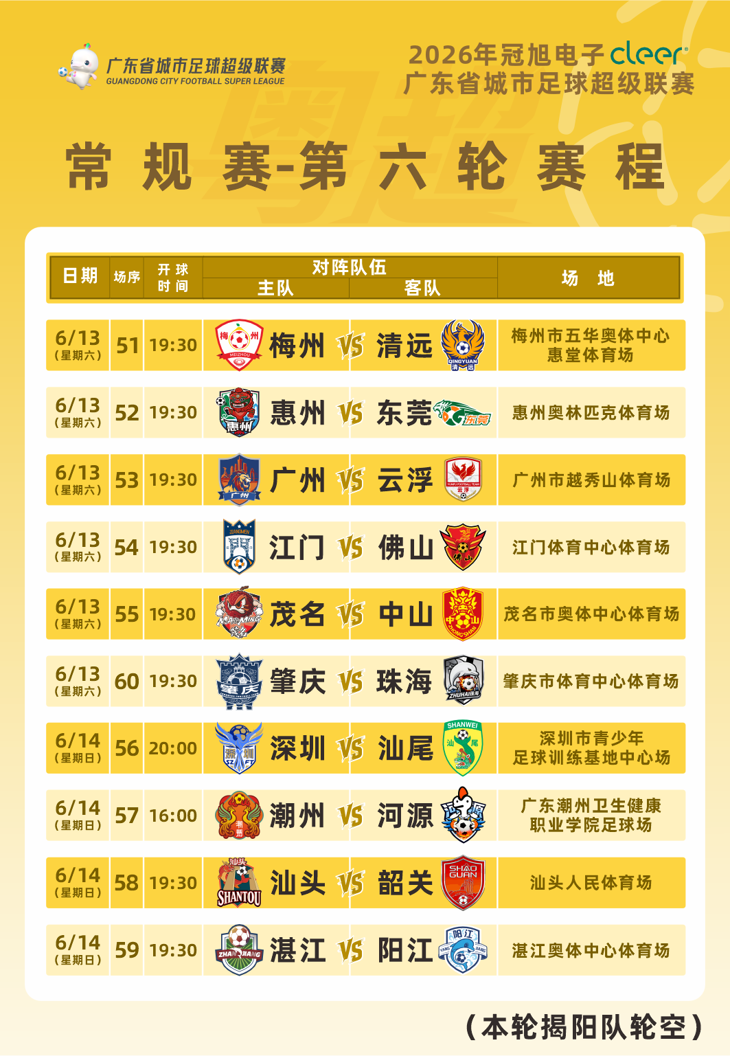 今晚19:30!2026粤超第六轮中山VS茂名!线下观赛地点+线上直播入口→