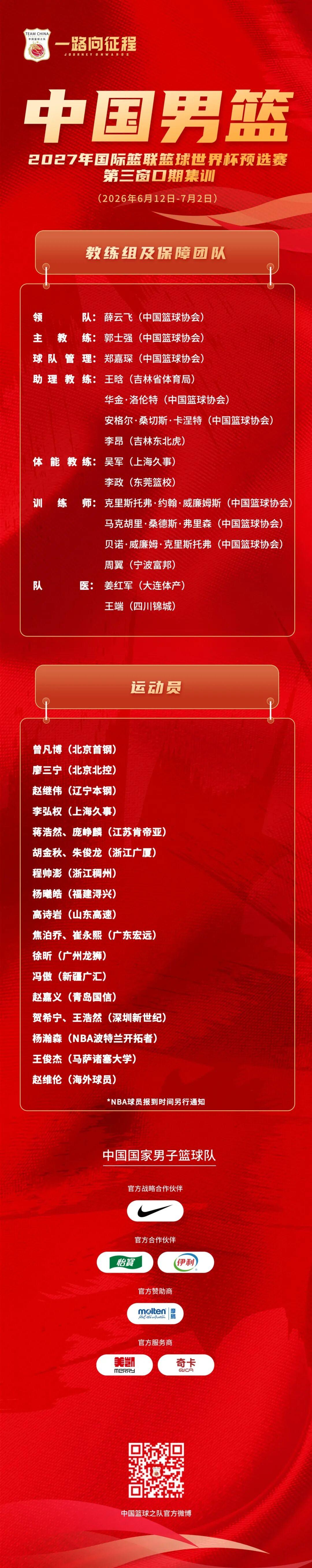 备战世界杯预选赛第三窗口期,中国男篮开启新一期集训