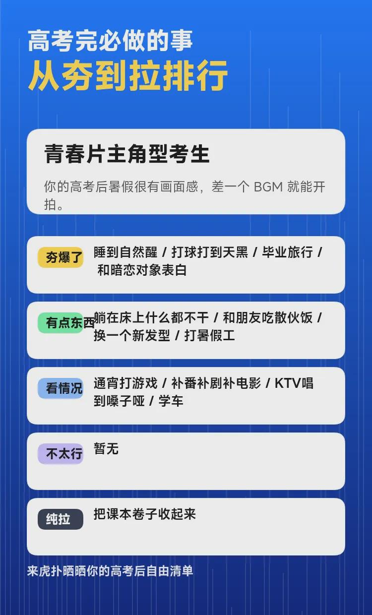 打球就要“夯爆”？虎扑老哥的篮球哲学炸了