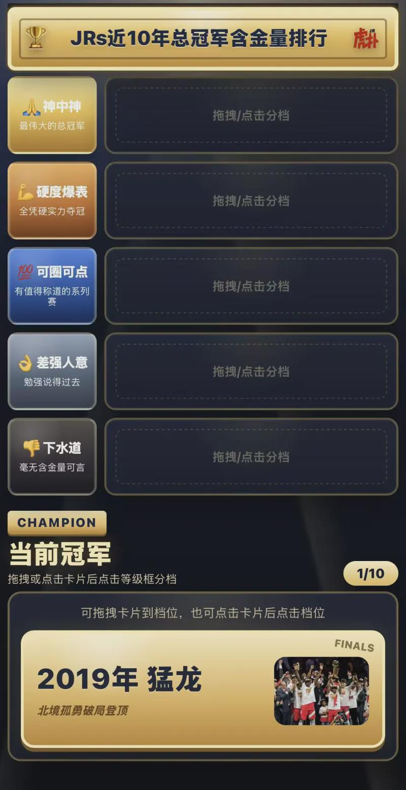 近10年总冠军真人评测,虎扑老哥已经把榜单玩疯了
