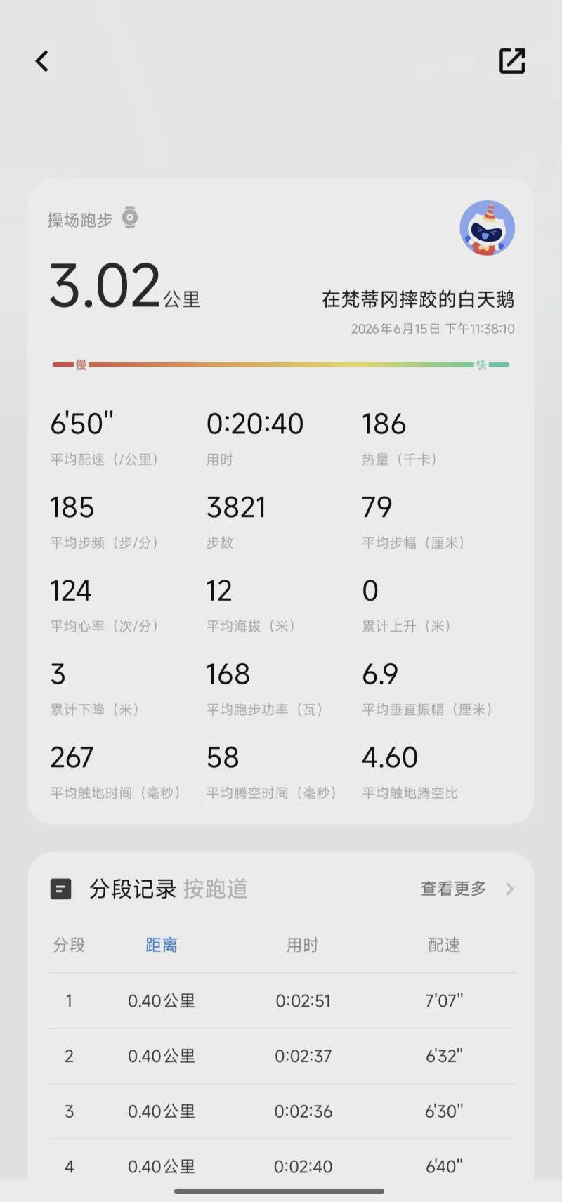 詹姆斯高尔夫事件无后续?刘翔纪录被质疑,虎扑热帖太敢问