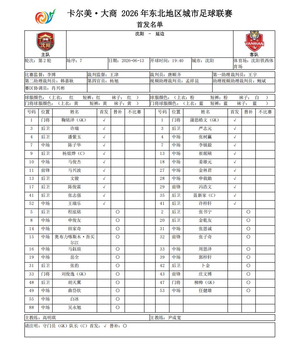 东北超｜沈阳VS延边，双方首发阵容公布