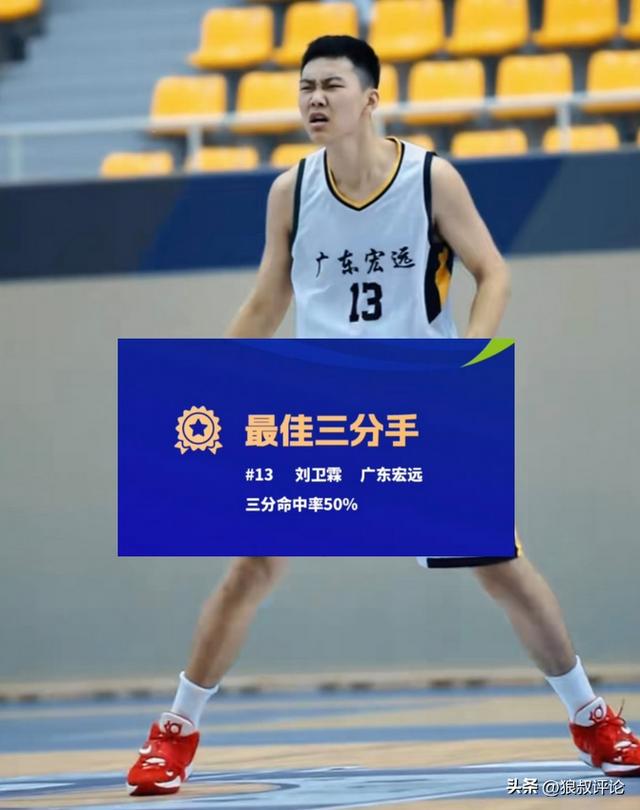 曾获U17最佳三分投手!曝广东青训“小杜润旺”转投辽宁男篮