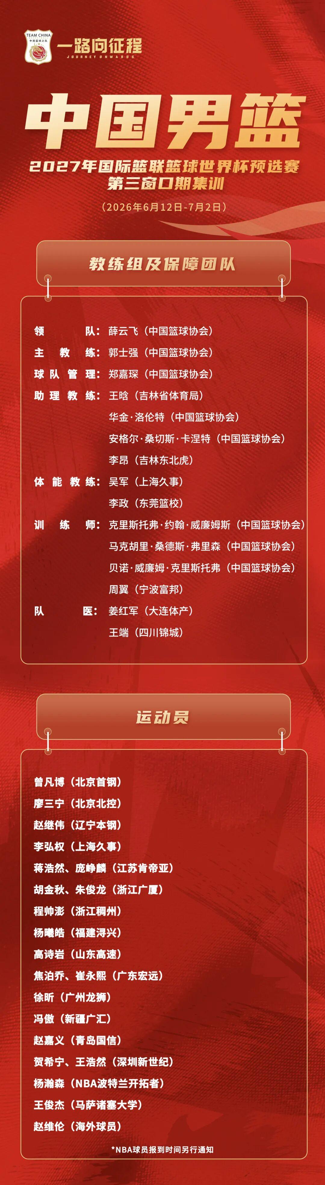 一路向征程|崔永熙、焦泊乔入选世预赛中国男篮集训名单