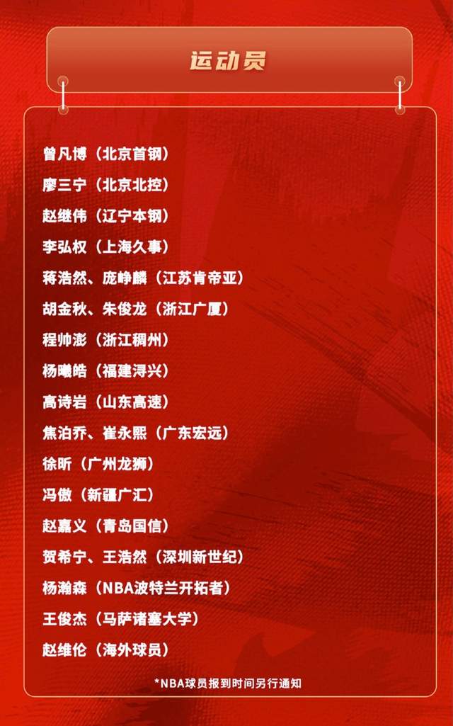 中国男篮21人集训名单揭晓!杨瀚森领衔,胡明轩周琦张镇麟落选