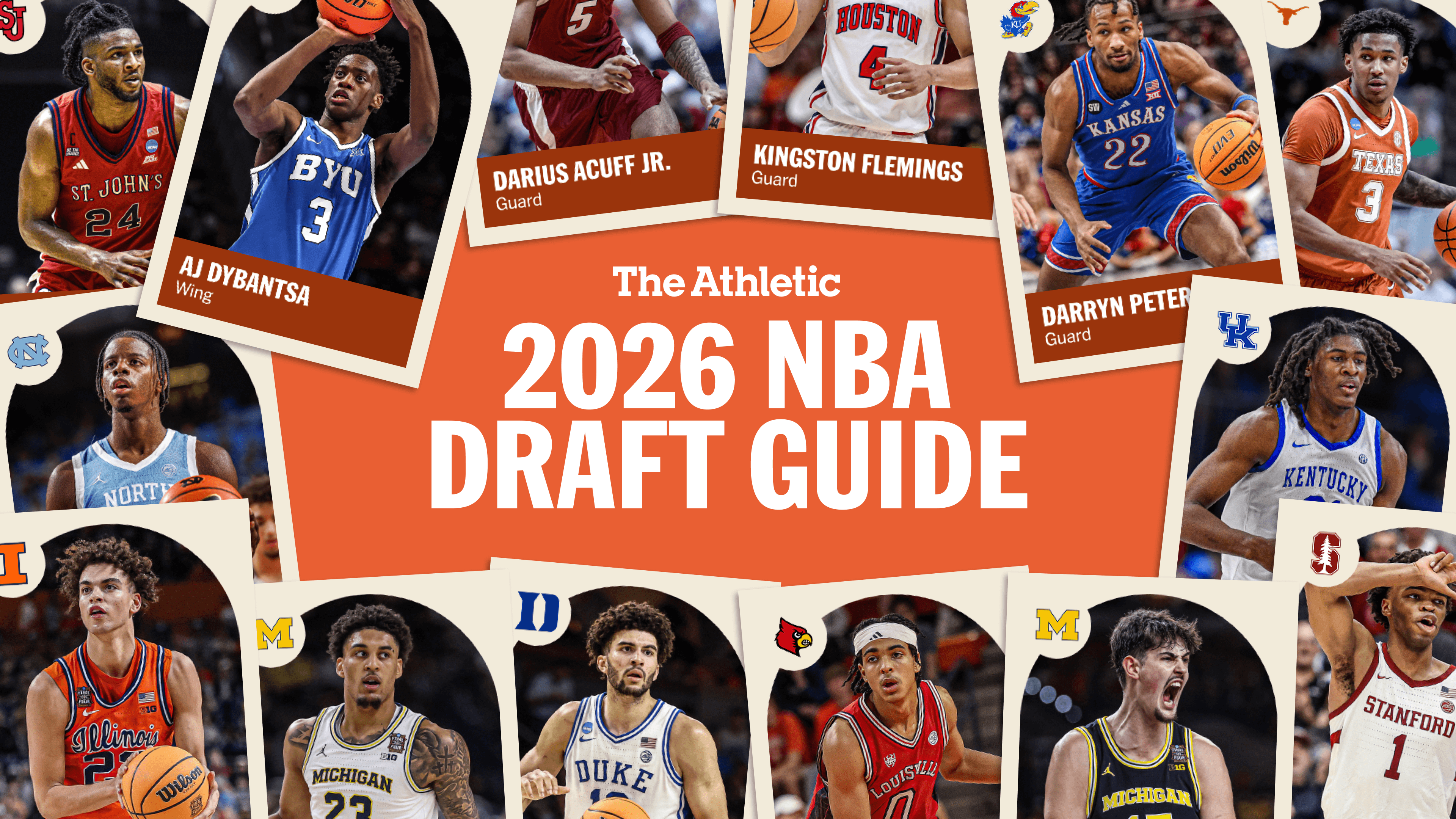 The Athletic发布2026年NBA选秀指南,含百大新秀排名与球探报告