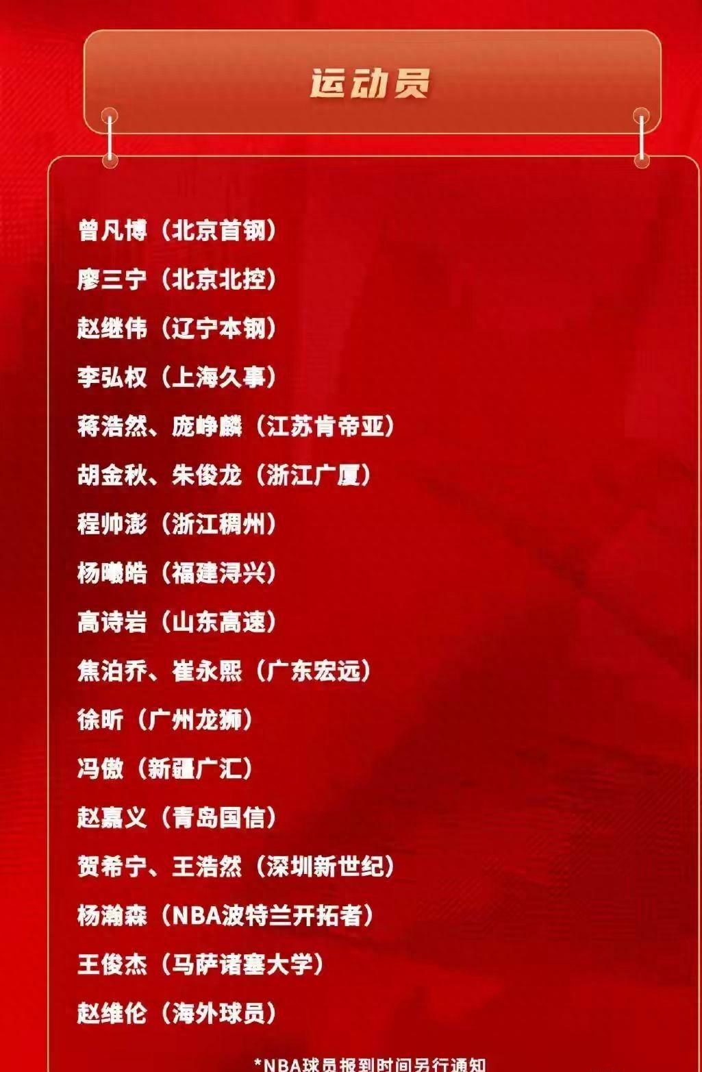 男篮大换血!赵睿王哲林张镇麟集体落选,最让人扎心的却是高诗岩
