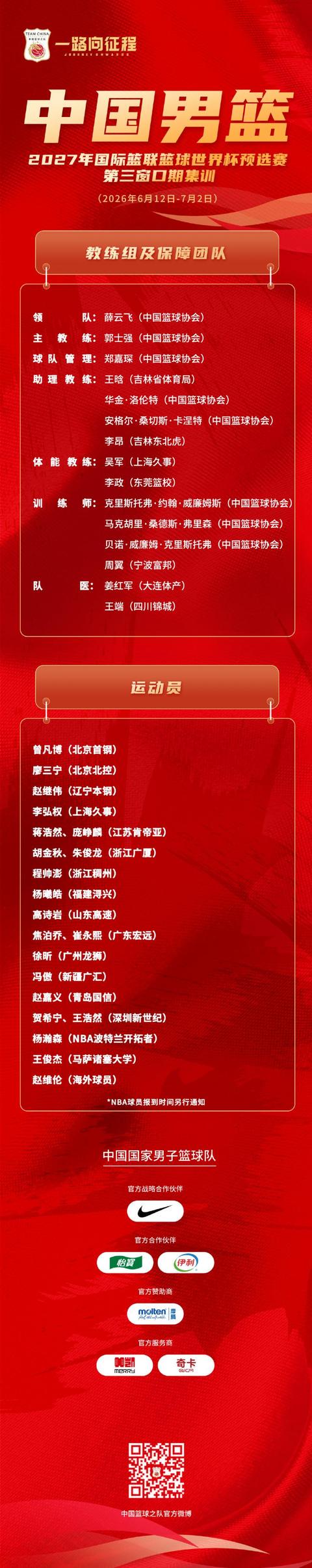 中国男篮公布集训名单,周琦、赵睿、张镇麟落选