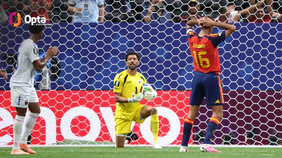 自2022年对日本进球后,西班牙队在世界杯49次射门一球未进