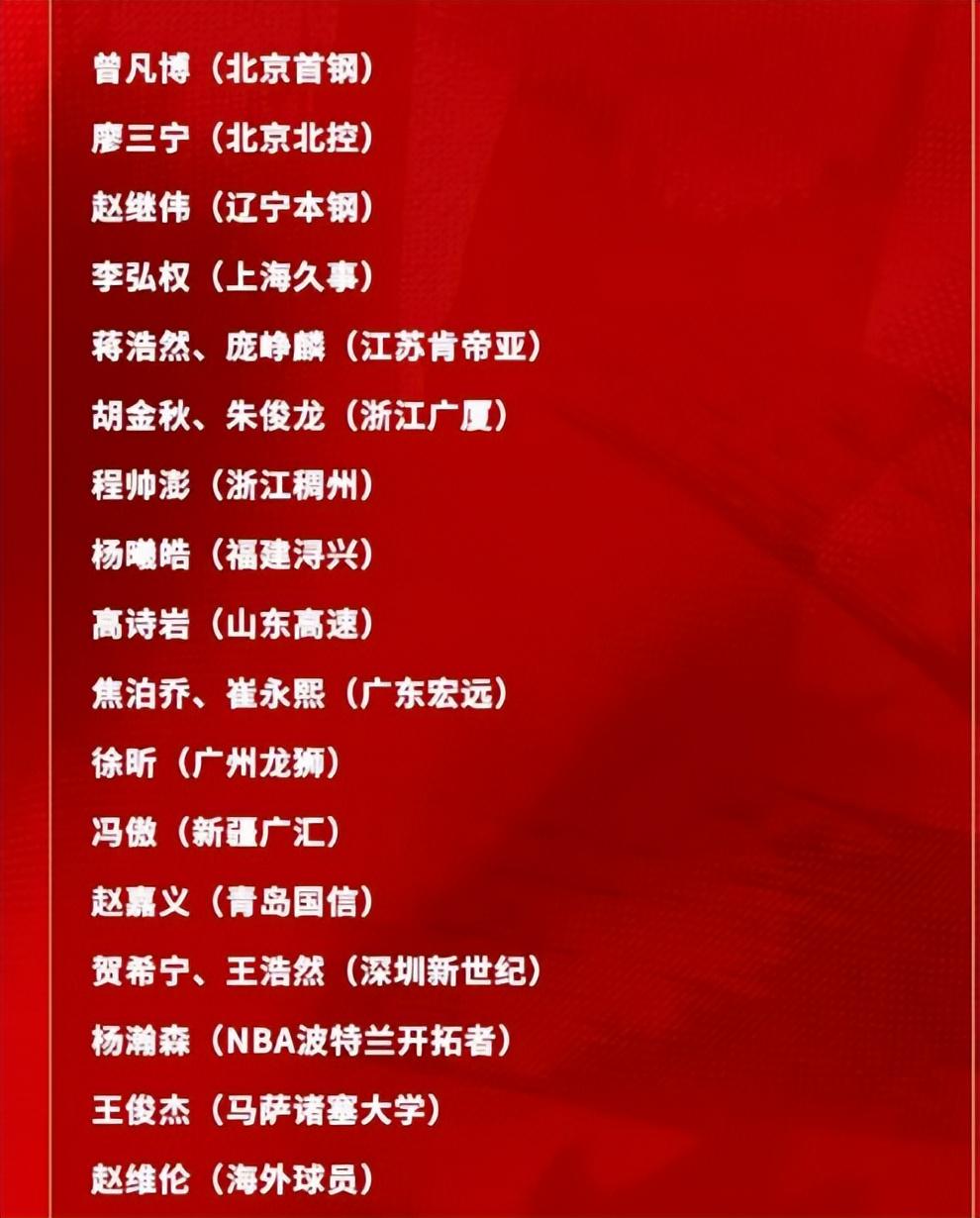 6月10日男篮集训阵容大变动,杨瀚森回归,周琦赵睿张镇麟无缘