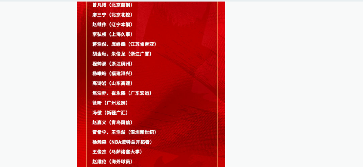 中国男篮vs日本!最强首发五虎预测:郭士强大变阵,三新星领衔