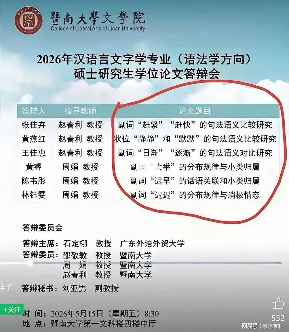 暨南大学硕市论文题目惊呆国人,终于知道为啥文科就业差了…