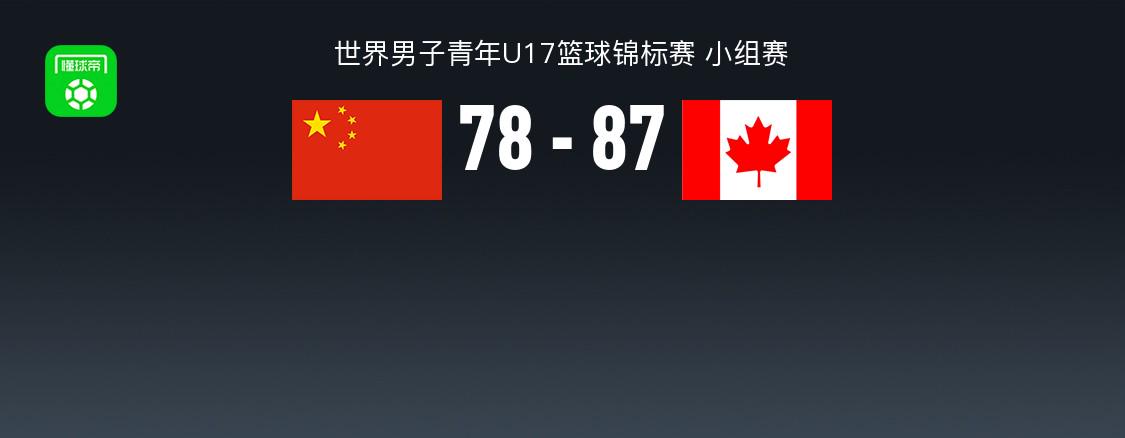 U17男篮世界杯战报：加拿大男篮U17 87