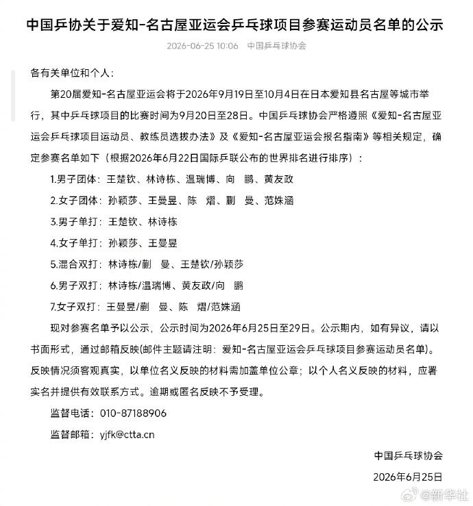 国乒亚运参赛名单公示,王楚钦、孙颖莎等在列
