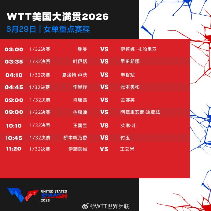 WTT美国大满贯明日赛程出炉,王楚钦王曼昱等国乒选手将出战