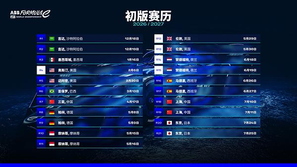 FE电动方程式公布其有史以来规模最大赛历
