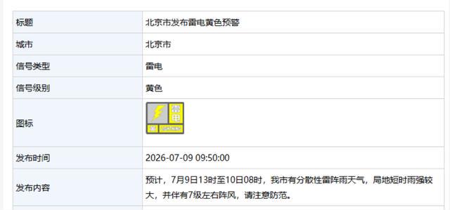 北京发布雷电黄色预警:9日13时至10日8时有分散性雷阵雨,局地短时雨强较大,伴有7级左右阵风