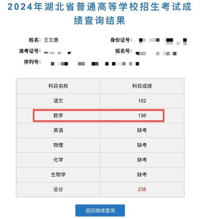 宫鲁鸣:中国女篮训练8周投篮有进步 但不够稳定 终结能力需要提高