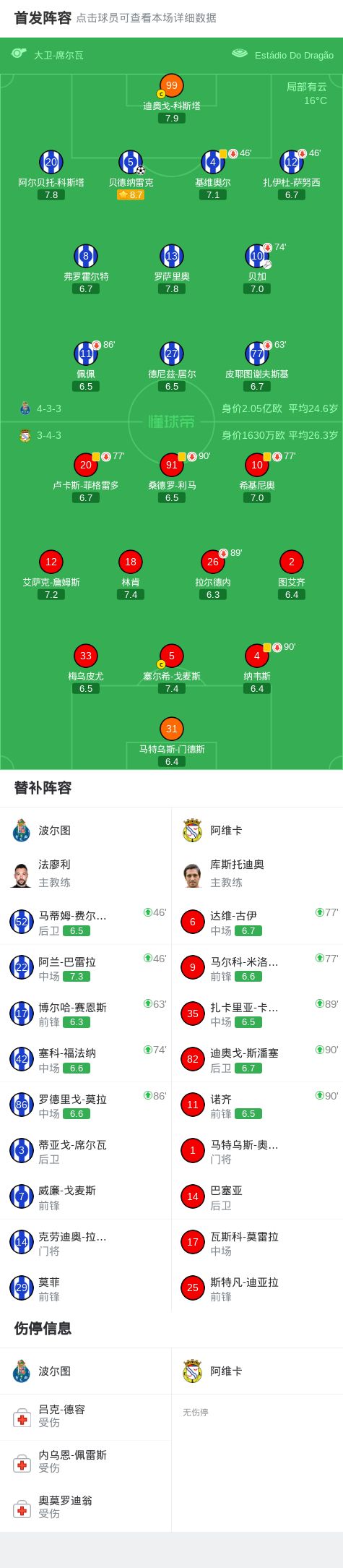 广厦遭拆家!多员大将出走,FMVP布朗再回北京,胡金秋被多队追逐
