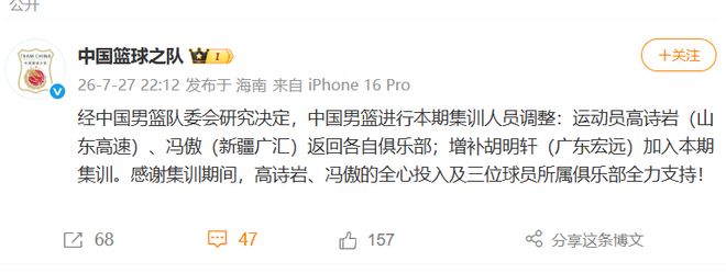 中国男篮队宣布本期集训人员调整：运动员高诗岩（山东高速）、冯傲（新疆广汇）返回各自俱乐部；增补胡明轩（广东宏远）加入本期集训