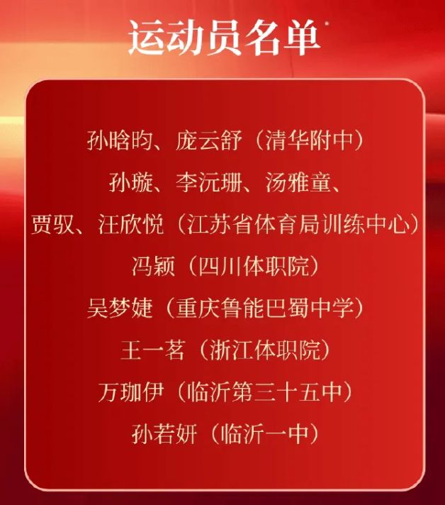 U17女篮12人确定：均高1.82米李沅珊领衔 死亡之组18小时连战2场