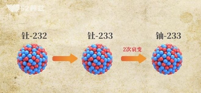 巴萨10人进军世界杯四强居俱乐部之首,马竞、阿森纳紧随