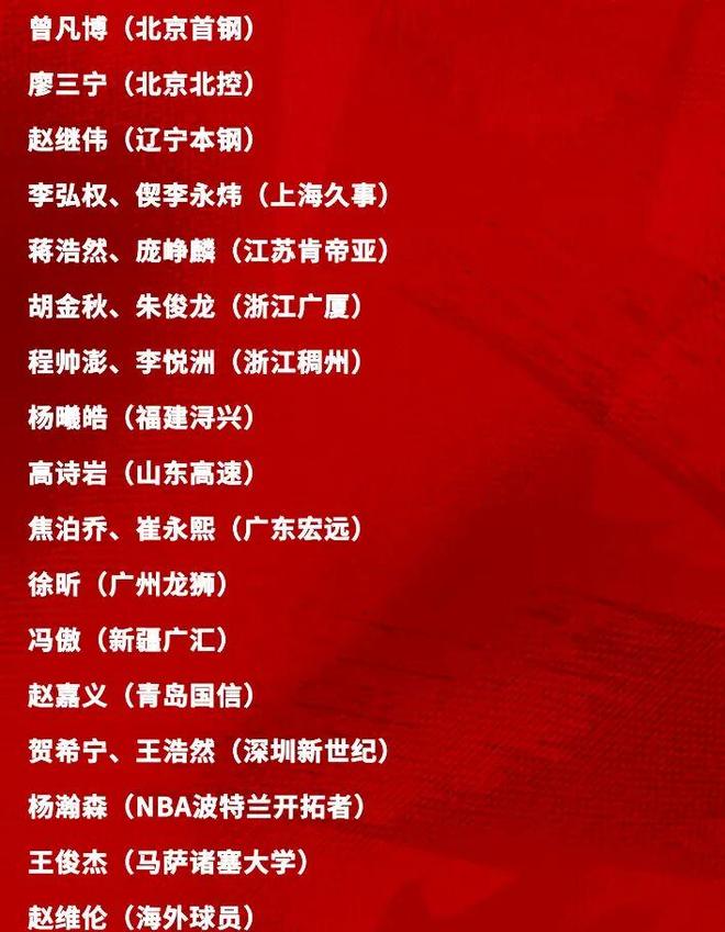 中国男篮再次开启集训!增补楔李永炜,时长近2个月,铁打的高诗岩!