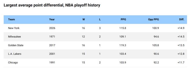不做外贸了,Shams:班巴与爵士签下两年合同,回归NBA
