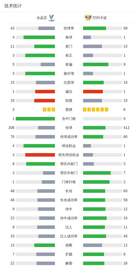 记者:阿森纳计划向吉马良斯报价9000万欧,纽卡要价1.2亿欧