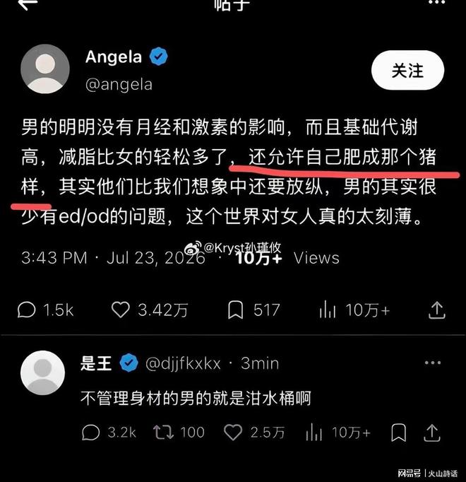 “不管理身材的男人,就是泔水桶”!有博主称男性没有月经与激素波动困扰,减脂更容易,获点赞数万