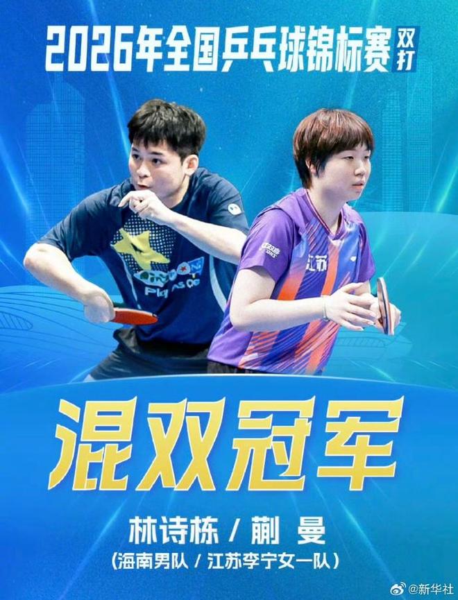 林诗栋/蒯曼获得全国乒乓球锦标赛混双冠军