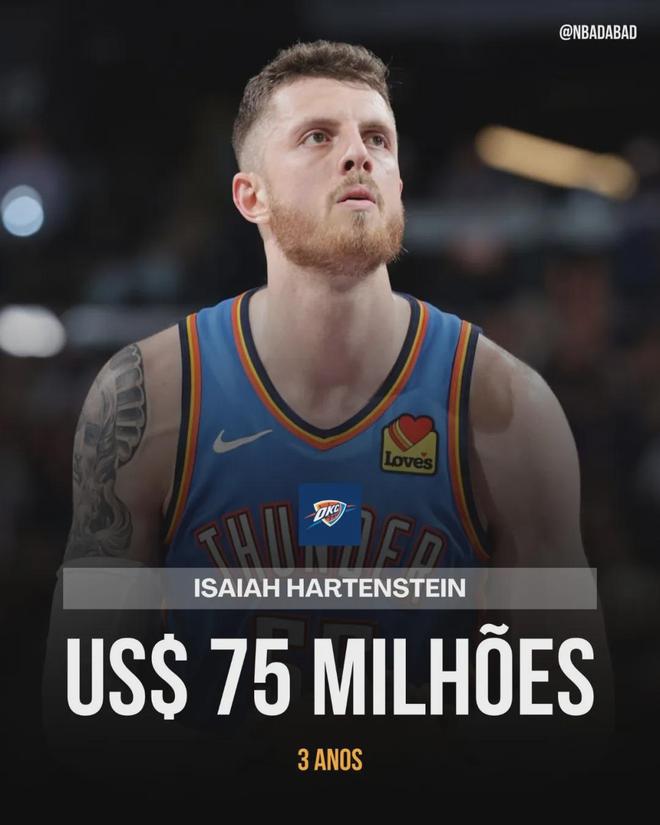 今日NBA夏联:Wagler低迷、新星对决成焦点