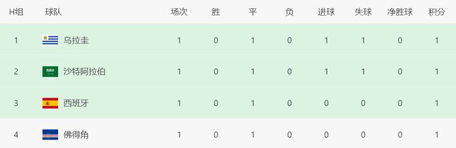定了!CBA恢复升降级!上海篮球德比要来了?