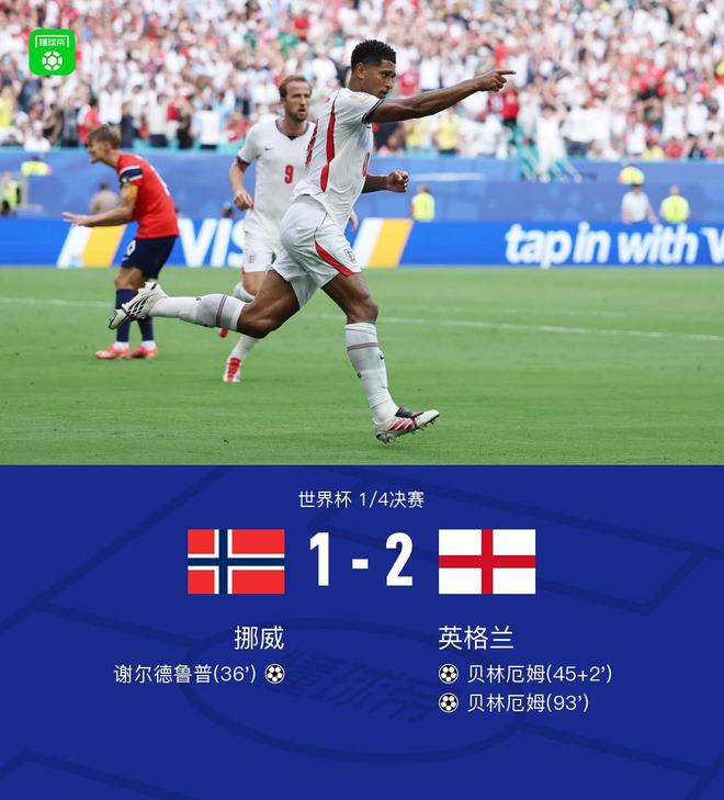 实况足球丨英格兰加时2