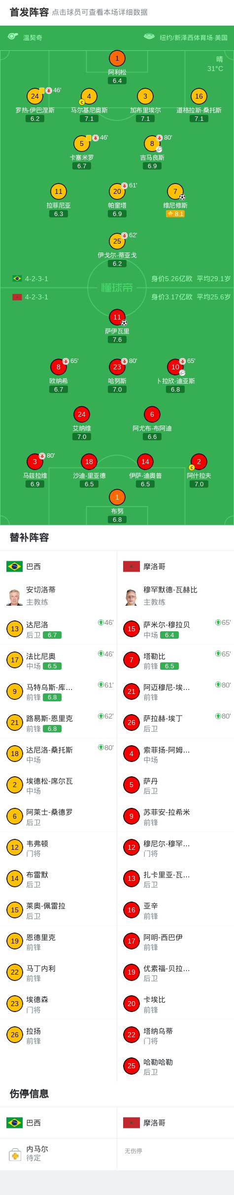 CBA最新消息：杨瀚森回归首秀，洛夫顿有望加盟广东队