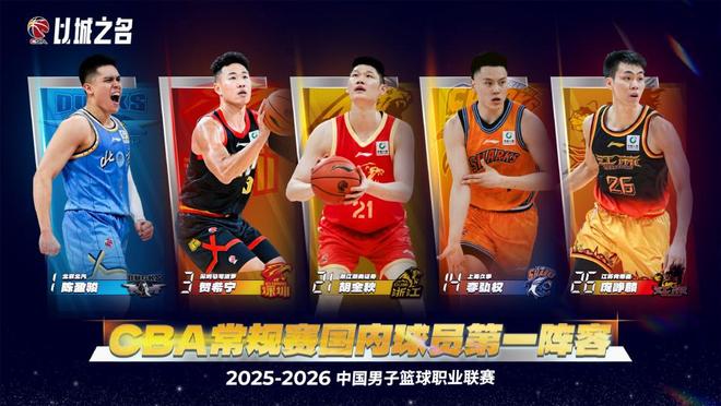 确定是ACL损伤!黎巴嫩核心后卫接受手术,那中国男篮...