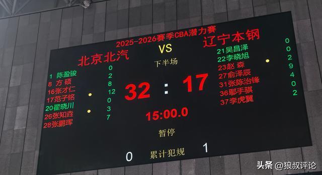 大连英博挤进前3!马莱莱越位进球被吹 前海港球星古斯塔沃继续神勇