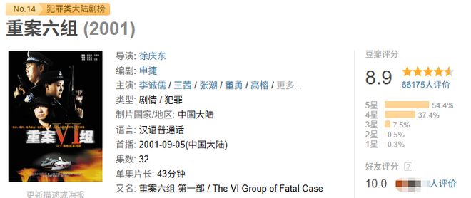 豆瓣8.9跌到4.4,又一部国产神剧毁了