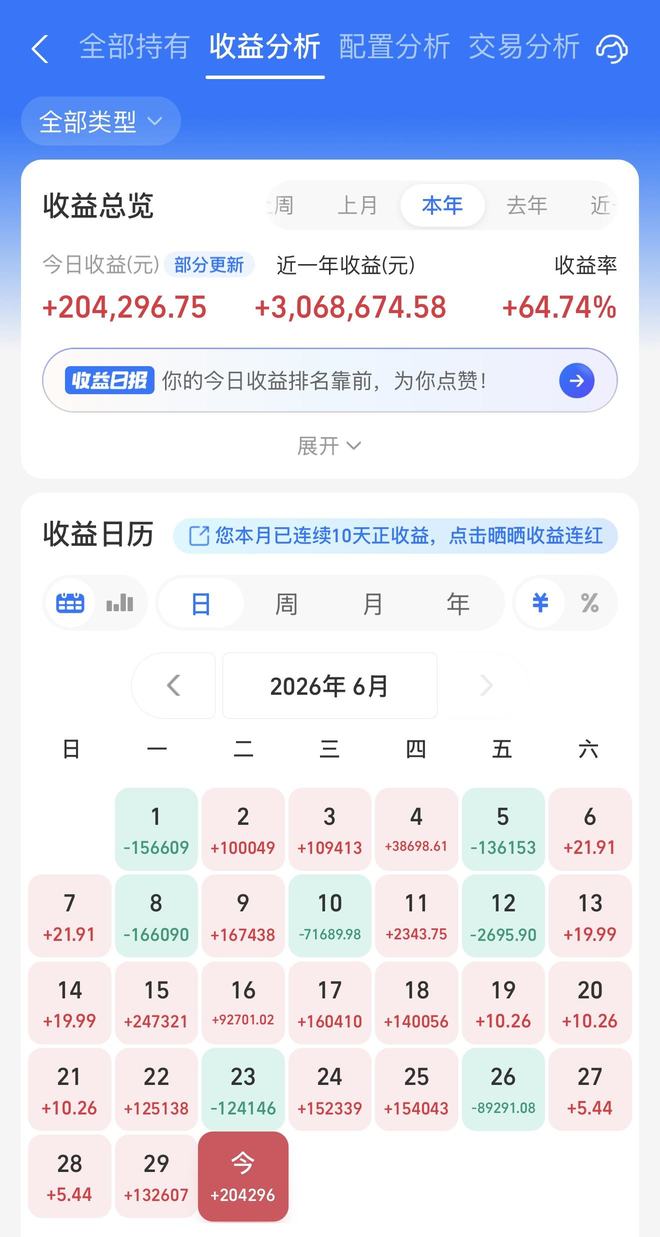 长沙占车位女子彭某身份被证实!车主再曝新细节,眼镜男才是关键