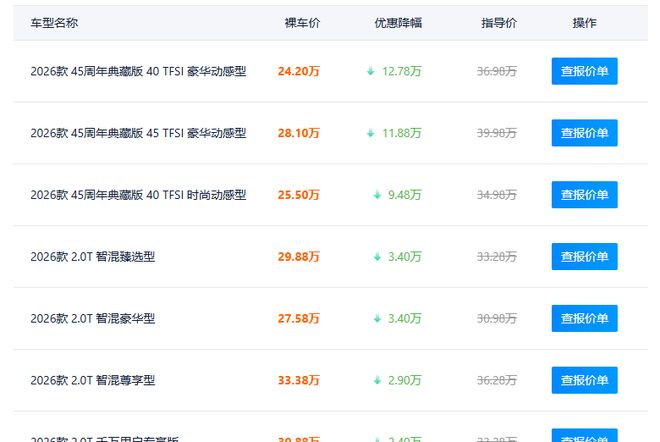 奥迪Q5L这次真豁出去了！给出12.78万，网友：果断放弃奔驰