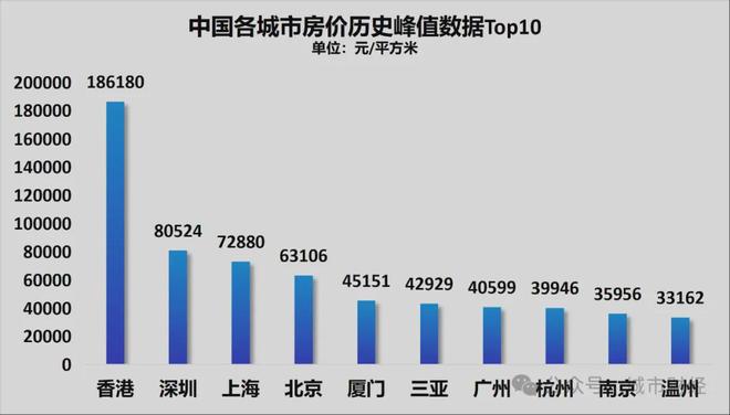 郑钦文首轮出局称有很多短板要补,吴易昺惜败德约被赞完成任务