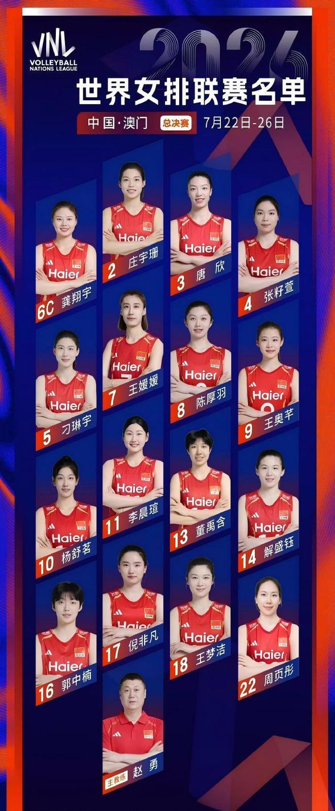 刘圣书/谭宁获得中国羽毛球公开赛女双冠军