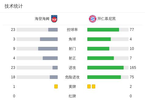 1:4溃败!终结7轮不胜,中超焦点战:申花闪耀魔鬼主场,惊艳双杀
