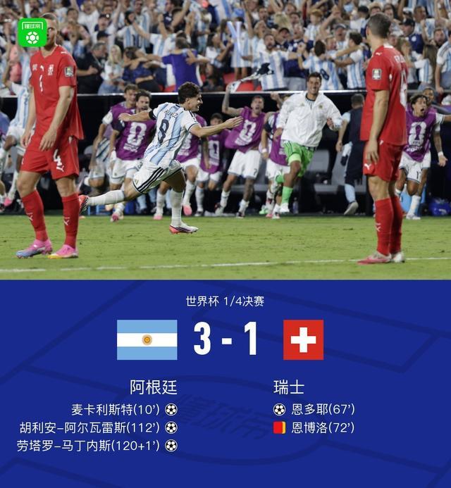 实况足球丨阿根廷鏖战加时3