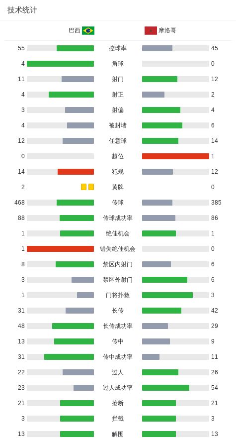 CBA最新消息：杨瀚森回归首秀，洛夫顿有望加盟广东队