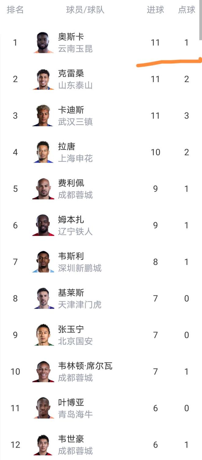 NBA赌城夏联揭幕战:森林狼大胜鹈鹕 普林24+8+12巴夫金30分