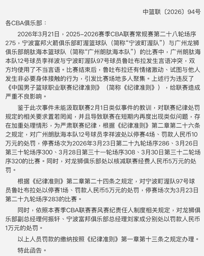 CBA重罚!李祥波因不当言论被禁赛4场,鲁吐布拉情绪激动被禁1场