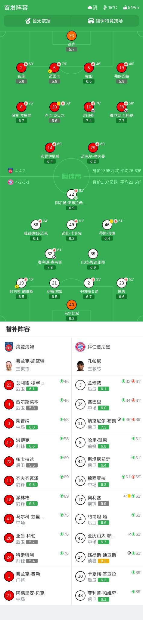 1:4溃败!终结7轮不胜,中超焦点战:申花闪耀魔鬼主场,惊艳双杀